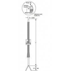 25A Solid State Relay DIN Rail