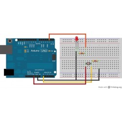 Sensor de lluvia 2 hilos
